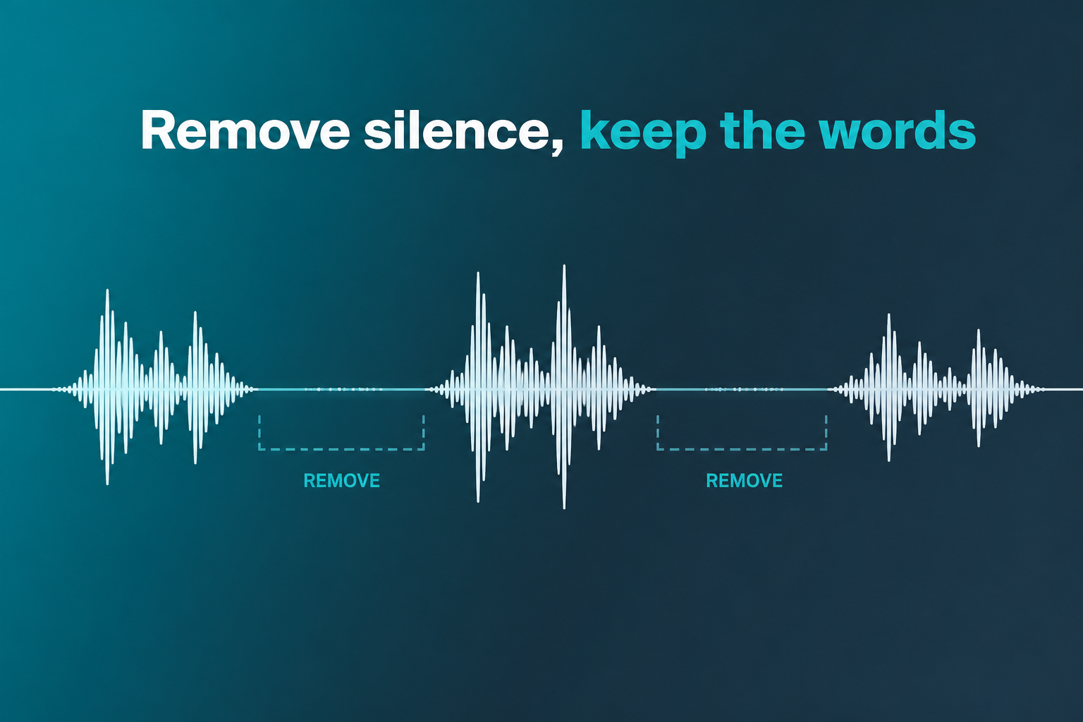 Podcast waveform with silence gaps marked for removal and speech regions protected