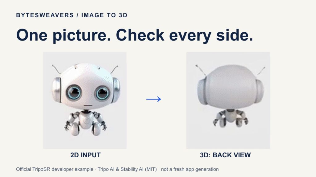 Image to 3D workflow with the official TripoSR robot example and a reminder to inspect hidden sides.