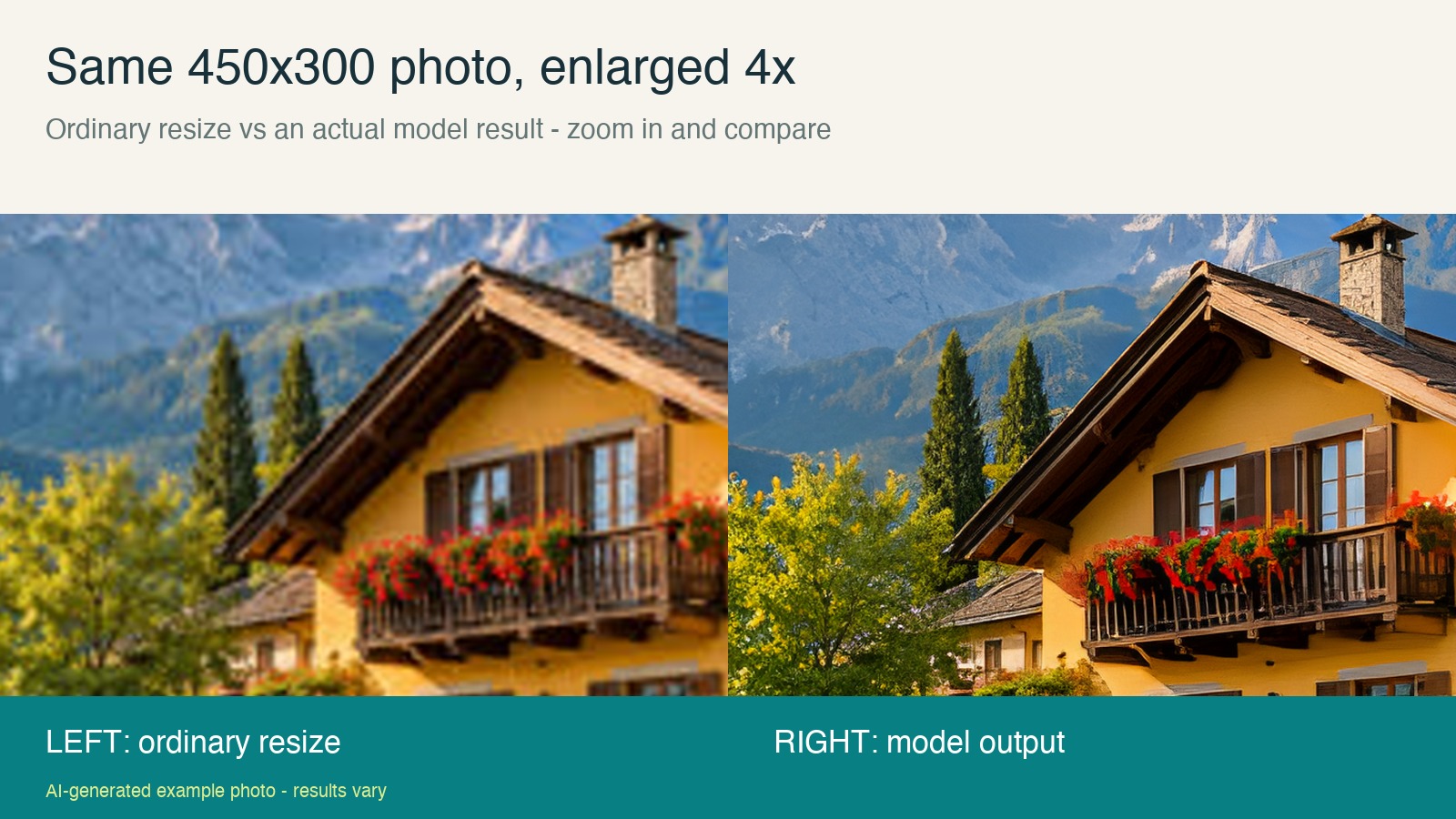 Same small photo enlarged four times: ordinary resize on the left, AI model output on the right