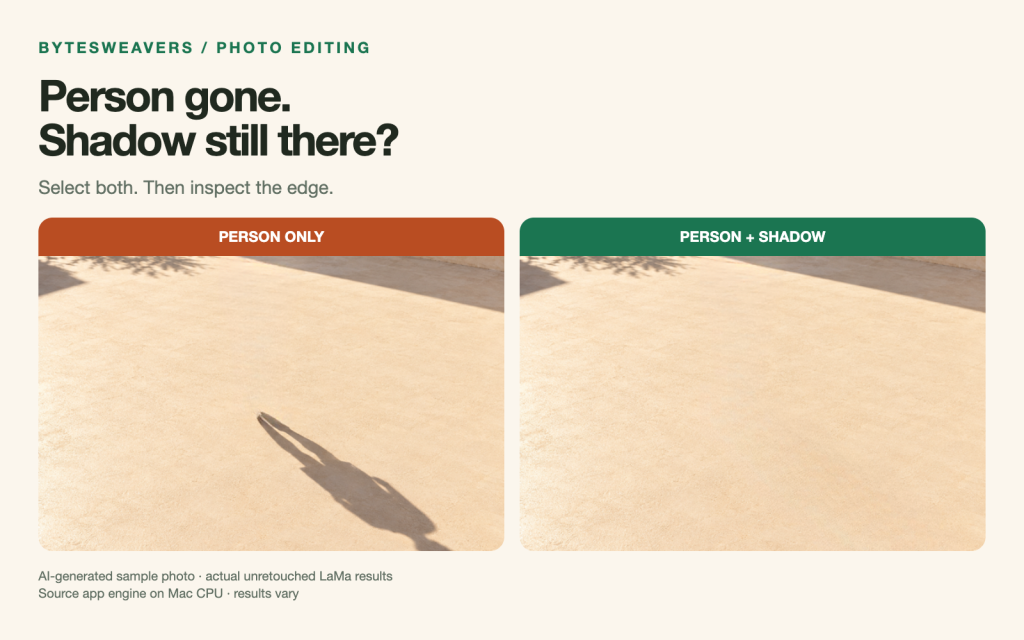 Actual LaMa outputs: person-only selection leaves a cast shadow; selecting the person and shadow removes both. AI-generated sample photo.