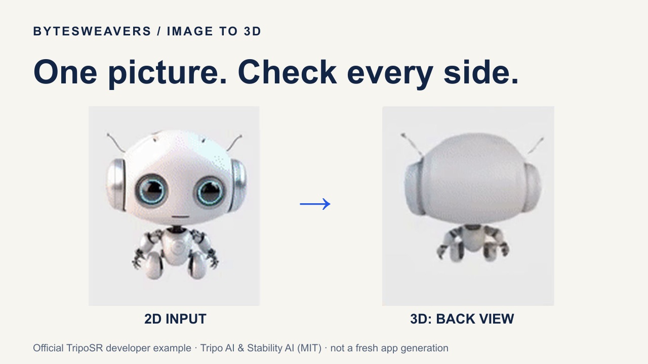 Official TripoSR robot input and reconstructed result, credited to Tripo AI and Stability AI